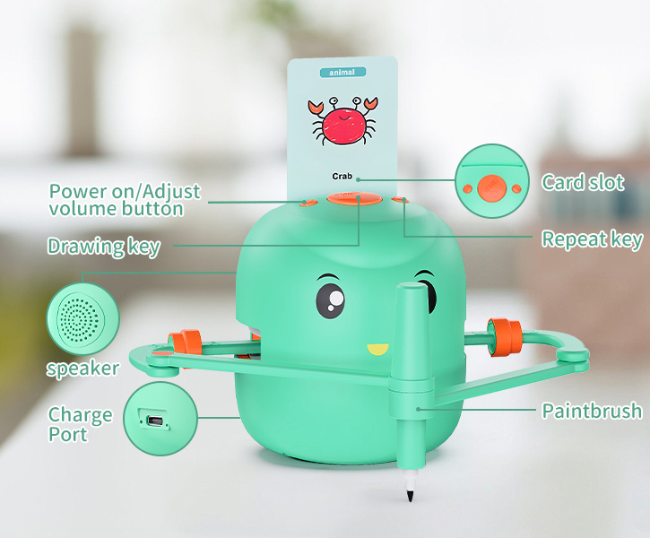 Smart Drawing Robot for Kids Ages 3-8: Interactive Educational Toy with 64+ Flash Cards - Boost Creativity & Fine Motor Skills